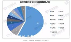 虚拟数字币全解析：价格波动、投资机会与未来