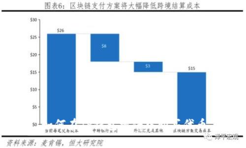 如何在TP钱包博饼中购买代币