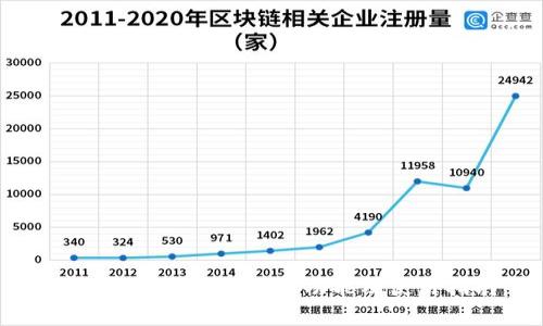 全面解析TP钱包理财功能及使用指南