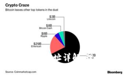 虚拟币哈希地址详解:理解与应用