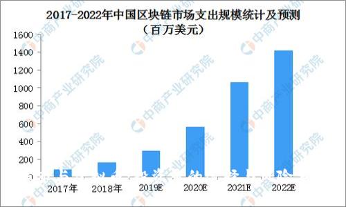 股市与虚拟币:投资者的选择与风险分析