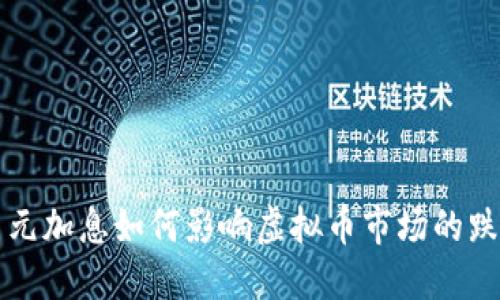 美元加息如何影响虚拟币市场的跌幅