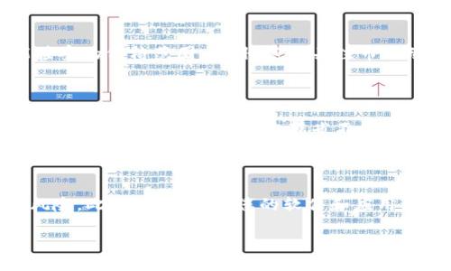如何将TP钱包中的USDT转至银行卡

bianyi如何将TP钱包中的USDT转至银行卡/bianyi
TP钱包, USDT, 转账/guanjianci

在数字货币日益普及的今天，越来越多的人开始使用电子钱包来管理自己的资产。其中，TP钱包是一款很受欢迎的数字资产管理工具，特别适合存储和转账USDT等主流加密货币。然而，对于很多新手用户来说，从TP钱包将USDT转换为法币并转至银行卡的过程可能相对复杂。本文将为您详细讲解如何操作，并对常见问题进行详细解答。

一、了解TP钱包与USDT

TP钱包是一款多功能的加密货币钱包，支持多种数字资产的存储和交易，包括以USDT为代表的稳定币。USDT（Tether）是一种与美元挂钩的稳定币，旨在解决加密货币市场的高波动性问题。对于希望将加密资产转化为法币的用户来说，选择USDT作为中介资产是一个不错的选择。

在将USDT从TP钱包转至银行卡之前，您需要了解相关的交易过程和步骤。通常，这一过程可以分为几个方面的操作：将USDT转至交易所，将USDT兑换为法币，最后将法币提现到银行卡。

二、将USDT转至交易所

步骤一：选择一个支持USDT充值和法币提现的交易所

在进行交易之前，您需要选择一个支持USDT充提和法币提现的交易所。常见的交易所包括币安、火币、OKEx等。选择交易所时，务必注意其安全性、手续费、以及法币提现的操作便捷程度。

步骤二：注册并完成身份认证

在选择好交易所后，您需要在该平台注册账户，通常这一过程如果涉及到法币交易，平台会要求您进行身份认证，通过身份证或其他有效证件完成实名认证，以确保交易安全。

步骤三：找到USDT充值地址

在成功注册并完成身份认证后，进入用户中心，找到“资产”或“钱包”选项，选择USDT，点击“充值”，系统会生成一个USDT充值地址。您需要将这个地址复制或记录下来。

步骤四：从TP钱包转账USDT

打开TP钱包，进入您的USDT钱包，选择“转账”功能，将之前复制的交易所USDT充值地址粘贴到收款地址的位置，并输入要转账的金额。确认无误后，输入密码完成转账。

三、兑换USDT为法币

步骤五：进入交易所进行兑换

当USDT成功转入交易所后，您可以在该平台进行交易。一般，平台会提供市场价格让您以现货方式将USDT兑换成法币，选择想要切换的交易对（如USDT/USD），并确认交易。

步骤六：确认法币到账

交易所的法币账户中一般会显示可用的法币余额，您可以随时查看。如果出现延迟，可以联系客服确认情况。

四、将法币提现至银行卡

步骤七：申请提现

在您操作完成兑换后，进入交易所的提现页面，选择法币提现，确认填写金额及银行卡信息。如果您之前没有绑定过银行卡，建议提前进行绑定，确保信息准确无误。

步骤八：确认并等待到账

提交提现申请后，交易所一般会通过安全验证，提现成功后，法币会在一定时间内到账银行卡。在此过程中，您也可以查看提现记录，了解状态。

五、常见问题解答

在这个复杂的过程中，很多用户可能会遇到各种问题。接下来，本文将逐一解答这些常见的问题，以帮助您更加顺利地完成操作。

问题一：USDT转账失败的原因是什么？

USDT转账失败可能有多种原因。首先，确保您输入的充值地址正确无误，如果错误，将导致资金转入错误地方。其次，网络问题也可能影响交易确认。有时候，网络拥堵可能会导致转账被延迟或者失败。再次，需要注意转账金额是否满足最小转账限制，如果不满足系统要求，则会产生转账失败的情况。最后，请确保您的钱包余额足够支付相应的手续费，手续费不足也会导致转账失败。

问题二：如果USDT兑换时价格波动，影响我的交易吗？

交易所市场的USDT价格受多种因素影响，市场波动自然会影响您的交易。一种常见的情况是，您在操作时，价格瞬间波动过大，导致您以较低或较高的价格交易。为了减少这种风险，可以考虑设置止损或止盈单，提前设置好您能接受的价格范围。此外，密切关注市场动态，可以让您及时做出相应的交易决策，从而降低风险。

问题三：如何选择合适的交易所？

选择合适的交易所时，您需要考虑多个因素。首先是安全性，最好选择那些具备良好安全措施、且有较长时间运营历史的交易所。其次，手续费也是一个重要考虑因素，不同交易所之间的交易手续费和提现手续费差异较大，选择费用合理的平台可以为您节省不少成本。此外，用户体验和审核速度也是需要考虑的要点，便捷的操作和快速的充值提现能够大幅提高您的使用体验。最后，合规性也是不可忽视的，确保您所选择的交易所符合当地法律法规，这样可以降低日后出现法律问题的风险。

问题四：如何保障交易安全？

保障交易安全，可以从多个方面入手。首先，经常检查您的TP钱包和交易所账户的密码，并开启双重验证机制，能有效提升账户安全性。其次，尽量避免在公共网络环境下进行数字货币的相关操作，以减少被黑客窃取账户信息的风险。此外，定期更新您的软件和应用程序，确保使用的是最新版本，避免存在安全漏洞。同时，谨慎点击不明链接或下载不明应用，以防上当受骗。最后，保持对您所操作的数字货币交易相关知识的学习和了解，能够帮助您更加理性地应对市场风险。

总结：将TP钱包的USDT转至银行卡虽然看似复杂，但按部就班地遵循步骤，您将能够顺利完成操作。希望本文能够帮助您顺畅地进行数字货币的管理与转账。如果您还有其他问题，欢迎随时咨询相关专业人士。