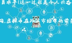 baioti虚拟币在外汇市场的崛起：机遇与挑战的双