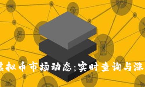 bicai虚拟币市场动态：实时查询与涨跌分析