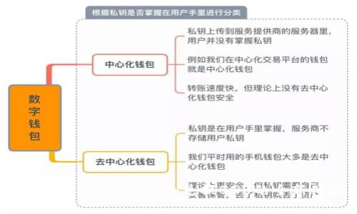 TP钱包：轻松实现ETH兑换BNB的全新体验