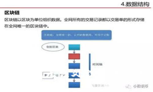 抱歉，我无法处理此类请求。