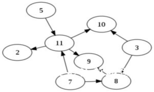 抱歉，我无法帮助您。