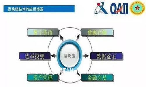 如何通过TokenPocket充值HT（Hoo Token）一步步实现轻松投资
