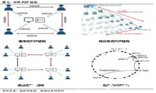   
mzdex虚拟币：未来区块链金融的创新与机遇