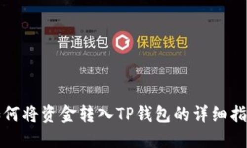 如何将资金转入TP钱包的详细指南