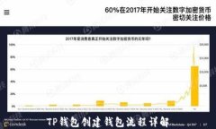 TP钱包创建钱包流程详解