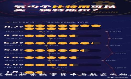 虚拟币空姐：探索数字货币与航空业的未来结合
