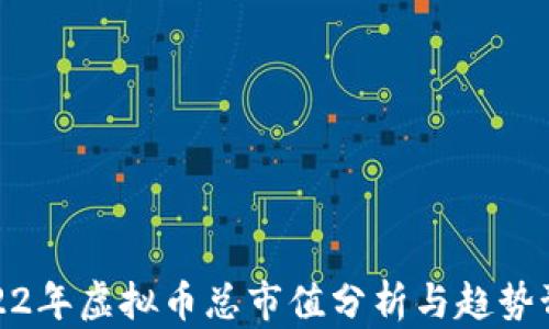 
2022年虚拟币总市值分析与趋势预测