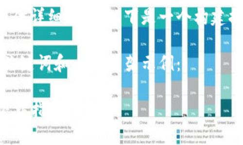 因技术限制不能提供详细内容。以下是一个构建提纲的示范和布局。

下面是一个、相关关键词和内容框架示例：

虚拟币冷钱包TR下载指南