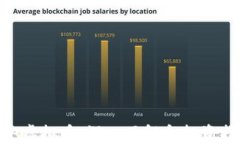 EVA虚拟币：深入了解和投资指南